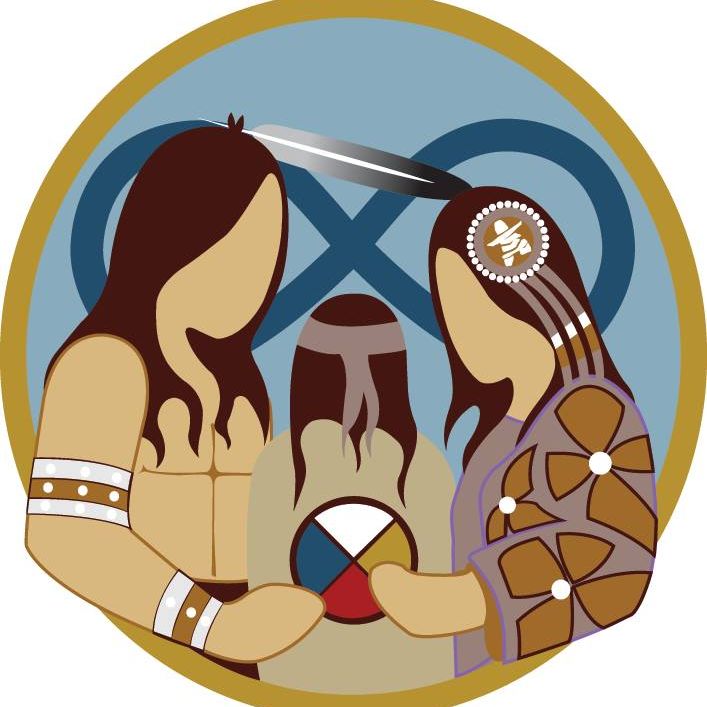 Alberta Native Friendship Centres Association - Native American organization in Edmonton AB
